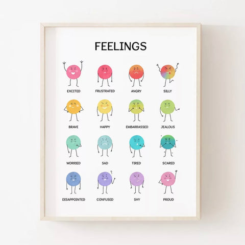 Feelings Rainbow Canvas Print